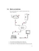 Preview for 14 page of ACTi SED-3320 User Manual