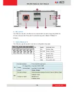 Предварительный просмотр 10 страницы ACTi TCD-2500 User Manual