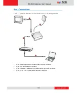 Предварительный просмотр 14 страницы ACTi TCD-2500 User Manual