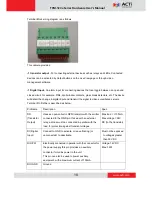 Preview for 10 page of ACTi TCM-123 Series Hardware User Manual