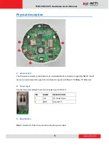 Предварительный просмотр 9 страницы ACTi TCM-3401 Hardware User Manual