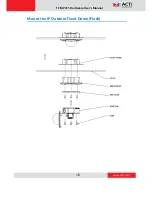 Preview for 16 page of ACTi TCM-7011 Hardware User Manual