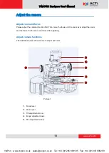 Предварительный просмотр 18 страницы ACTi TCM-7411 Hardware User Manual