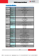 Предварительный просмотр 22 страницы ACTi TCM-7411 Hardware User Manual