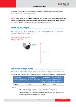 Preview for 2 page of ACTi VMGB-351 Installation Manual