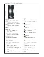 Preview for 5 page of Actia ACT501 User Manual