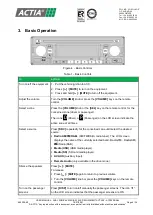 Preview for 7 page of Actia ACT550 User Manual