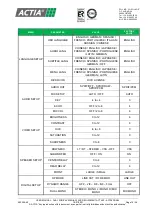 Preview for 19 page of Actia ACT550 User Manual