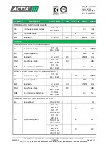 Preview for 29 page of Actia ACT553 User Manual