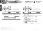 Предварительный просмотр 24 страницы Actia SmarTach Manual