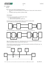 Предварительный просмотр 20 страницы Actia TGU-R ACCESS User Manual