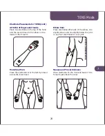 Preview for 27 page of Acticare TENS User Manual