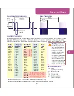 Preview for 29 page of Acticare TENS User Manual