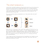 Preview for 11 page of ACTICHECK THE ASSURE User Manual