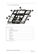 Preview for 17 page of Actidata actiLib Autoloader 1U User'S And Service Manual