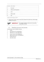 Preview for 22 page of Actidata actiLib Autoloader 1U User'S And Service Manual