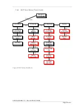 Preview for 33 page of Actidata actiLib Autoloader 1U User'S And Service Manual