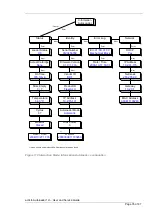 Preview for 35 page of Actidata actiLib Autoloader 1U User'S And Service Manual