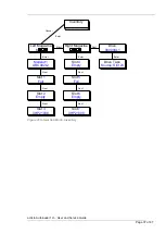 Preview for 37 page of Actidata actiLib Autoloader 1U User'S And Service Manual