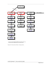 Preview for 39 page of Actidata actiLib Autoloader 1U User'S And Service Manual