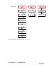 Preview for 40 page of Actidata actiLib Autoloader 1U User'S And Service Manual