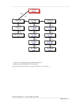 Preview for 41 page of Actidata actiLib Autoloader 1U User'S And Service Manual