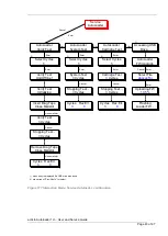 Preview for 43 page of Actidata actiLib Autoloader 1U User'S And Service Manual