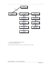 Preview for 45 page of Actidata actiLib Autoloader 1U User'S And Service Manual