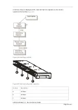 Preview for 53 page of Actidata actiLib Autoloader 1U User'S And Service Manual