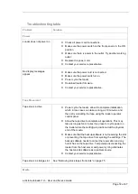 Preview for 72 page of Actidata actiLib Autoloader 1U User'S And Service Manual