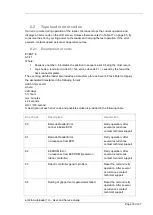 Preview for 79 page of Actidata actiLib Autoloader 1U User'S And Service Manual