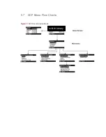 Preview for 31 page of Actidata actiLib Autoloader 2U User And Service Manual