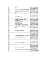 Preview for 76 page of Actidata actiLib Autoloader 2U User And Service Manual