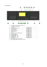 Preview for 14 page of Actidata actiLib Kodiak 3407 Quick Start Manual