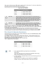 Preview for 18 page of Actidata actiLib Kodiak 3407 Quick Start Manual