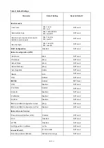 Preview for 40 page of Actidata actiLib Kodiak 3407 Quick Start Manual