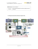 Preview for 9 page of Actidata actiNAS BB212-3 User Manual