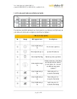 Preview for 13 page of Actidata actiNAS BB212-3 User Manual