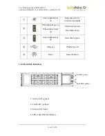 Preview for 14 page of Actidata actiNAS BB212-3 User Manual