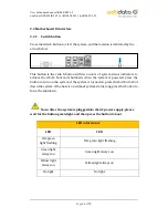 Preview for 22 page of Actidata actiNAS BB212-3 User Manual