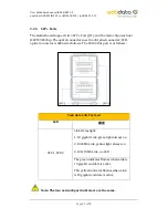 Preview for 27 page of Actidata actiNAS BB212-3 User Manual