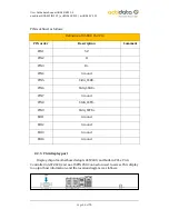 Preview for 30 page of Actidata actiNAS BB212-3 User Manual