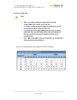 Preview for 53 page of Actidata actiNAS BB212-3 User Manual