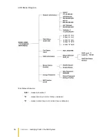 Preview for 16 page of Actidata actiNAS cube RDX User Manual