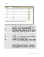 Preview for 105 page of Actidata actiNAS cube RDX User Manual