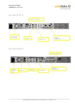 Preview for 5 page of Actidata actiNAS SL 1U-4 Quick Start Manual