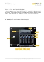 Предварительный просмотр 3 страницы Actidata Ti-NAS QT-6 Quick Start Manual