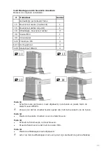 Предварительный просмотр 69 страницы Actiforce Aluforce Pro 140 M Assembly Manual