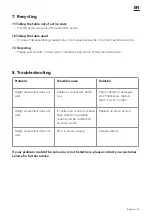 Preview for 21 page of Actiforce Elements Liquid 270 Assembly Manual