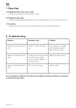 Preview for 20 page of Actiforce Elements Solid 670 Assembly Manual